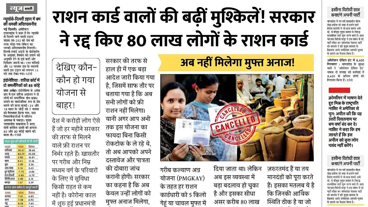 Ration Card Update